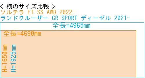 #ソルテラ ET-SS AWD 2022- + ランドクルーザー GR SPORT ディーゼル 2021-
